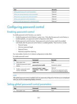Page 1898 233 
Task Remarks 
Setting global password control parameters  Optional 
Setting user group password control parameters Optional 
Setting local user password control parameters Optional 
Setting super password control parameters Optional 
Setting a local user password in interactive mode Optional 
 
Configuring password control 
Enabling password control 
To enable password control functions, you need to: 
1. Enable the password control featur e in system view. Only after the password control feature is...