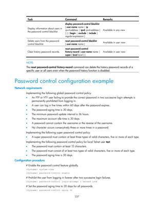 Page 1902 237 
Task Command Remarks 
Display information about users in 
the password control blacklist. display password-control blacklist 
[
 user-name  name |  ip 
ipv4-address |  ipv6 ipv6-address  ] 
[ |  { begin |  exclude | include } 
regular-expression  ]   Available in any view 
Delete users from the password 
control blacklist. 
reset password-control blacklist 
[
 user-name  name ]  Available in user view 
Clear history password records.  reset password-control 
history-record 
[ user-name  name |...