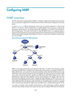 Page 1905 240 
Configuring HABP 
HABP overview 
The HW Authentication Bypass Protocol (HABP) is intended to enable the downstream network devices 
of an access device to bypass 802.1X authentication and MAC authentication configured on the access 
device. 
As shown in  Figure 89, 8
 02.1X authenticator Switch A has two switches attached to it: Switch B and 
Switch C. On Switch A, 802.1X authentication is enabled globally and on the ports connecting the 
downstream network devices. The end-user devices (the...