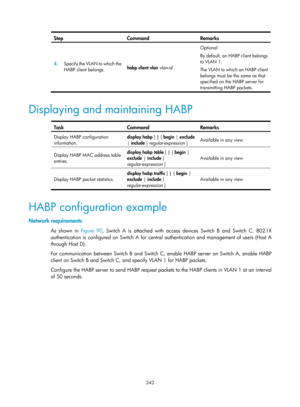 Page 1907 242 
Step Command Remarks 
4.  Specify the VLAN to which the 
HABP client belongs.  habp client vlan 
vlan-id  Optional 
By default, an HABP client belongs 
to VLAN 1. 
The VLAN to which an HABP client 
belongs must be the same as that 
specified on the HABP server for 
transmitting HABP packets. 
 
Displaying and maintaining HABP 
 
Task Command Remarks 
Display HABP configuration 
information. 
display habp
 [ | { begin |  exclude 
|  include  } regular-expression  ]  Available in any view 
Display...