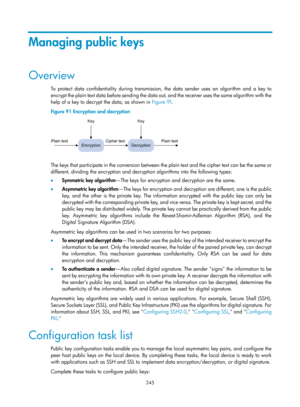 Page 1910 245 
Managing public keys 
Overview 
To protect data confidentiality during transmission, the data sender uses an algorithm and a key to 
encrypt the plain text data before sending the data out,  and the receiver uses the same algorithm with the 
help of a key to decrypt the data, as shown in  Figure 91. 
Figure 91  Encryption an

d decryption 
 
 
The keys that participate in the conversion between the  plain text and the cipher text can be the same or 
different, dividing the encryption and decryp...