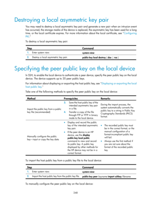 Page 1913 248 
Destroying a local asymmetric key pair 
You may need to destroy a local asymmetric key pair and generate a new pair when an intrusion event 
has occurred, the storage media of the device is repl aced, the asymmetric key has been used for a long 
time, or the local certificate expires. For more information about the local certificate, see 
1Configuring 
PKI . 
To destroy a local asymmetric key pair: 
 
Step Command 
1.   Enter system view. 
system-view 
2.  Destroy a local asymmetric key pair....