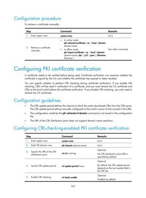 Page 1927 262 
Configuration procedure 
To retrieve a certificate manually:   
Step Command  Remarks 
1.  Enter system view. 
system-view  N/A 
2.  Retrieve a certificate 
manually. 
• In online mode: 
pki retrieval-certificate  { ca  | local  } domain  
domain-name  
• In offline mode: 
pki  import-certificate  { ca | local  } domain  
domain -name  { der  |  p12  | pem  }  [  filename  
filename  ]  Use either command. 
 
Configuring PKI certificate verification 
A certificate needs to be verified before being...