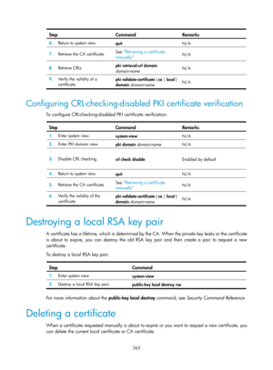 Page 1928 263 
Step Command Remarks 
6.  Return to system view. 
quit  N/A 
7.  Retrieve the CA certificate.  See 
Retrieving a certificate 
manually   N/A 
8.
  Retrieve CRLs.  pki retrieval-crl domain 
domain-name
  N/A 
9.
  Verify the validity of a 
certificate.  pki validate-certificate
 { ca | local  } 
domain  domain-name   N/A 
 
Configuring CRL-checking-disabled PKI certificate verification 
To configure CRL-checking-disabled PKI certificate verification:  
Step Command Remarks 
1.
  Enter system view....