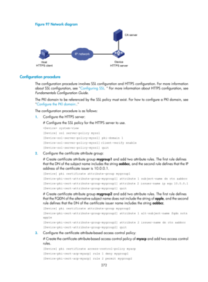 Page 1937 272 
Figure 97 Network diagram 
 
 
Configuration procedure 
The configuration procedure involves SSL configuration and HTTPS configuration. For more information 
about SSL configuration, see Configuring SSL.
   For more information about HTTPS configuration, see 
Fundamentals Configuration Guide . 
The PKI domain to be referenced by the SSL policy  must exist. For how to configure a PKI domain, see 
 Configure the PKI domain: .  
Th
 e configuration procedure is as follows: 
1.  Configure the HTTPS...