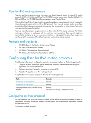 Page 1943 278 
IPsec for IPv6 routing protocols 
You can use IPsec to protect routing information and defend against attacks for these IPv6 routing 
protocols: OSPFv3, IPv6 BGP, and RIPng. The HP 5500 EI switches support using IPsec for OSPFv3, IPv6 
BGP, and RIPng; the HP 5500 SI switches only support using IPsec for RIPng. 
IPsec enables these IPv6 routing protocols to encapsulate outbound protocol packets and de-encapsulate 
inbound protocol packets with the AH or ESP prot ocol. If an inbound protocol packet...