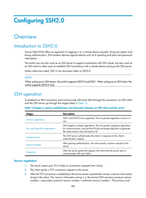 Page 1951 286 
Configuring SSH2.0 
Overview 
Introduction to SSH2.0 
Secure Shell (SSH) offers an approach to logging in to a remote device securely. Using encryption and 
strong authentication, SSH protects devices against attacks such as IP spoofing and plain text password 
interception. 
The swi tch c an not only work  as  an SSH ser ver  to  suppor t c onnections wi th SSH cl ients, but al so  work  as  
an SSH client to allow users to establish SSH connections with a remote device acting as the SSH server....