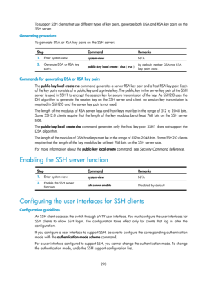 Page 1955 290 
To support SSH clients that use different types of key pairs, generate both DSA and RSA key pairs on the 
SSH ser ver. 
Generating procedure 
To generate DSA or RSA key pairs on the SSH server:  
Step Command Remarks 
1.   Enter system view. 
system-view  N/A 
2.  Generate DSA or RSA key 
pairs.  public-key local create 
{ dsa  | rsa  } By default, neither DSA nor RSA 
key pairs exist. 
 
Commands for generating DSA or RSA key pairs 
The public-key local create rsa  command generates a server RSA...