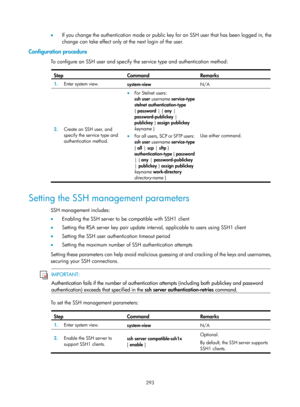 Page 1958 293 
•  If you change the authentication mode or public  key for an SSH user that has been logged in, the 
change can take effect only at the next login of the user. 
Configuration procedure 
To configure an SSH user and specify the  service type and authentication method:  
Step Command Remarks 
1.  Enter system view. 
system-view  N/A 
2.  Create an SSH user, and 
specify the service type and 
authentication method. 
• For Stelnet users: 
ssh user  username  service-type 
stelnet  authentication-type...