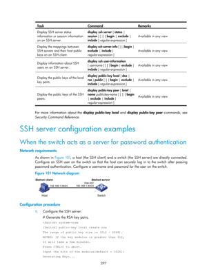 Page 1962 297 
Task Command Remarks 
Display SSH server status 
information or session information 
on an SSH server. display ssh server 
{ status  | 
session  } [ | { begin |  exclude | 
include  } regular-expression ]  Available in any view
 
Display the mappings between 
SSH servers and their host public 
keys on an SSH client.  display ssh server-info
 [ | { begin  | 
exclude  | include  } 
regular-expression  ]  Available in any view
 
Display information about SSH 
users on an SSH server.  display ssh...