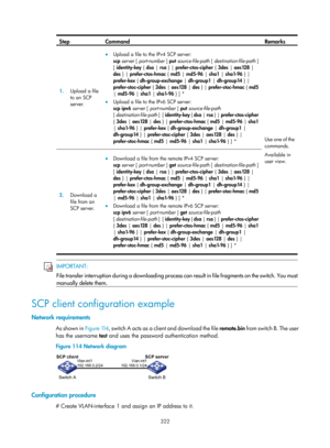 Page 1987 322 
Step Command  Remarks 
1.  Upload a file 
to an SCP 
server. 
• Upload a file to the IPv4 SCP server: 
scp  server  [ port-number  ] put source-file -path  [ destination-file-path  ]  
[ identity-key  { dsa  | rsa } |  prefer-ctos-cipher  { 3des | aes128  | 
des  } | prefer-ctos-hmac  { md5 | md5-96 |  sha1 | sha1-96 } | 
prefer-kex  { dh-group-exchange  | dh-group1  | dh-group14  } | 
prefer-stoc-cipher  { 3des | aes128  | des } | prefer-stoc-hmac  { md5 
|  md5-96 |  sha1 | sha1-96 } ] *  
•...