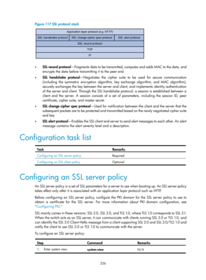 Page 1991 326 
Figure 117 SSL protocol stack 
 
 
•  SSL record protocol —Fragments data to be transmitted, co mputes and adds MAC to the data, and 
encrypts the data before transmitting it to the peer end. 
•   SSL handshake protocol —Negotiates the cipher suite to be used for secure communication 
(including the symmetric encryption algorithm,  key exchange algorithm, and MAC algorithm), 
securely exchanges the key between the server and client, and implements identity authentication 
of the server and client....