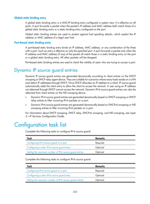 Page 2000 335 
Global static binding entry 
A global static binding entry is a MAC-IP binding entry configured in system view. It is effective on all 
ports. A port forwards a packet when the packet’s IP address and MAC address both match those of a 
global static binding entry or a static  binding entry configured on the port.  
Global static binding entries are us ed to protect against host spoofing attacks, which exploit the IP 
address or MAC address of a legal user host. 
Port-based static binding entry 
A...
