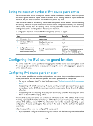 Page 2003 338 
Setting the maximum number of  IPv4 source guard entries 
The maximum number of IPv4 source guard entries is us ed to limit the total number of static and dynamic 
IPv4 source guard entries on a port. When the numb er of IPv4 binding entries on a port reaches the 
maximum, the port does not allowed new IPv4 binding entries any more. 
If the maximum number of IPv4 binding entries to be configured is smaller than the number of existing 
IPv4 binding entries on the port, the maximum number  can be...