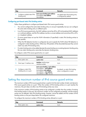 Page 2005 340 
Step Command Remarks 
2.  Configure a global static IPv6 
binding entry.  ipv6 source binding ipv6-address
 
ipv6-address mac-address  
mac-address 
 
No glob a l sta ti c IP v6  b ind ing entry  
is configured by default. 
 
Configuring port-based static IPv6 binding entries 
Follow these guidelines to configure port-b ased static IPv6 source guard entries: 
•   You cannot configure the same static binding entr y on one port repeatedly, but you can configure 
the same static binding entry on...