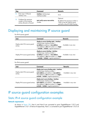Page 2006 341 
Step Command Remarks 
2.  Enter Layer 2 Ethernet 
interface view.  interface 
interface-type  
interface-number   N/A 
3.
  Configure the maximum 
number of IPv6 binding 
entries allowed on the port.  ipv6 verify source max-entries 
number
  Optional. 
By default, the maximum number is 
1500 on the HP 5500 EI series 
and 640 on the HP 5500 SI series.
 
 
Displaying and maintaining IP source guard 
For IPv4 source guard:   
Task Command  Remarks 
Display static IPv4 source guard 
entries.  display...