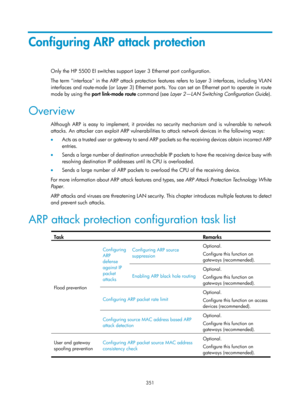 Page 2016 351 
Configuring ARP attack protection 
Only the HP 5500 EI switches support Layer 3 Ethernet port configuration.  
The term interface in the ARP attack protection features refers to Layer 3 interfaces, including VLAN 
interfaces and route-mode (or Layer  3) Ethernet ports. You can set an Ethernet port to operate in route 
mode by using the  port link-mode  route  command (see  Layer 2—LAN Switching Configuration Guide ). 
Overview 
Although ARP is easy to implement, it provides no security mechanism...