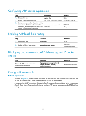 Page 2018 353 
Configuring ARP source suppression  
Step Command Remarks 
1.  Enter system view. 
system-view N/A 
2.  Enable ARP source suppression. 
arp source-suppression enable Disabled by default. 
3.  Set the maximum number of packets with the 
same source IP address but unresolvable 
destination IP addresses that the device can 
receive in five consecutive seconds.  arp source-suppression limit 
limit-value
  Optional. 
10 by default. 
 
Enabling ARP black hole routing  
Step Command Remarks 
1.
  Enter...