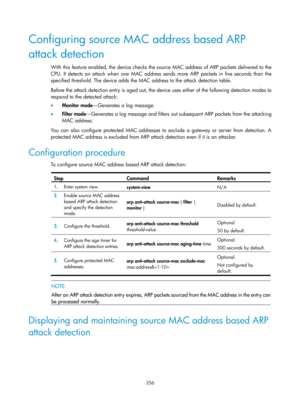 Page 2021 356 
Configuring source MAC address based ARP 
attack detection 
With this feature enabled, the device checks the source MAC address of ARP packets delivered to the 
CPU. It detects an attack when one MAC address sends more ARP packets in five seconds than the 
specified threshold. The device adds the MAC address to the attack detection table.  
Before the attack detection entry is aged out, the de vice uses either of the following detection modes to 
respond to the detected attack: 
•   Monitor mode...