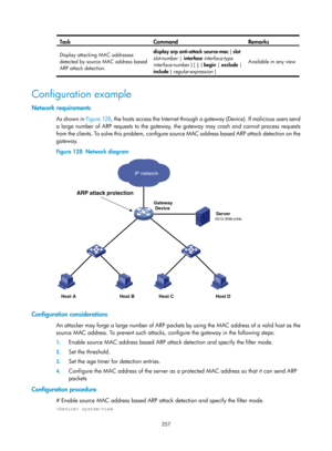 Page 2022 357 
Task Command Remarks 
Display attacking MAC addresses 
detected by source MAC address based 
ARP attack detection.  display arp anti-attack source-mac 
{ slot 
slot-number  | interface  interface-type  
interface-number  } [ |  { begin | exclude  | 
include  } regular-expression ]  Available in any view
 
 
Configuration example 
Network requirements 
As shown in Figure 128
, the hosts access the Internet through a gateway (Device). If malicious users send 
a large number of ARP requests to the...