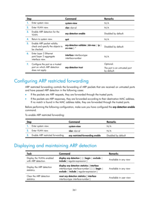 Page 2026 361 
Step Command Remarks 
1.  Enter system view. 
system-view N/A 
2.  Enter VLAN view. 
vlan vlan-id  N/A 
3.  Enable ARP detection for the 
VLAN.  arp detection enable
 Disabled  by default. 
4.  Return to system view. 
quit  N/A 
5.  Enable ARP packet validity 
check and specify the objects to 
be checked.  arp detection validate 
{ dst-mac | ip  | 
src-mac  } *  Disabled by default. 
6.
  Enter Layer 2 Ethernet 
port/Layer 2 aggregate 
interface view.  interface 
interface-type 
interface-number...