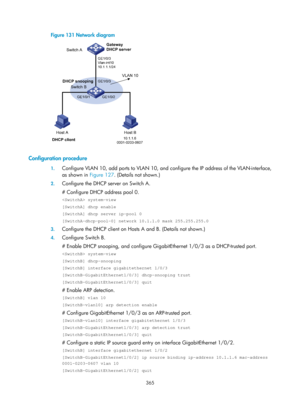 Page 2030 365 
Figure 131  Network diagram 
 
 
Configuration procedure 
1. Configure VLAN 10, add ports to VLAN 10, and configure the IP address of the VLAN-interface, 
as shown in  Figure 127. (D
 etails not shown.)  
2. Configure the DHCP server on Switch A. 
# Configure DHCP address pool 0. 
 system-view 
[SwitchA] dhcp enable 
[SwitchA] dhcp server ip-pool 0 
[SwitchA-dhcp-pool-0] network 10.1.1.0 mask 255.255.255.0 
3. Configure the DHCP client on Hosts A and B. (Details not shown.) 
4. Configure Switch B....