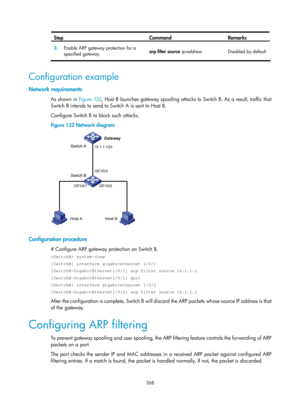 Page 2033 368 
Step Command Remarks 
3.  Enable ARP gateway protection for a 
specified gateway.  arp filter source
 ip-address   Disabled by default 
 
Configuration example 
Network requirements 
As shown in Figure 132, H ost B launches gateway spoofing attacks to Switch B. As a result, traffic that 
Switch B intends to send to Switch A is sent to Host B. 
Configure Switch B to block such attacks. 
Figure 132  Network diagram 
 
 
Configuration procedure 
# Configure ARP gateway protection on Switch B....
