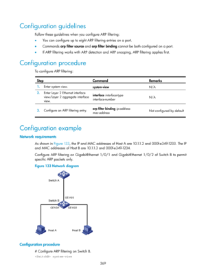 Page 2034 369 
Configuration guidelines 
Follow these guidelines when you configure ARP filtering: 
•  You can configure up to eight ARP filtering entries on a port. 
•   Commands  arp filter source  and arp filter binding  cannot be both configured on a port. 
•   If ARP filtering works with ARP detection an d ARP snooping, ARP filtering applies first. 
Configuration procedure 
To  c o n fig u re  A R P  fi l te ri ng :   
Step Command Remarks 
1.  Enter system view. 
system-view N/A 
2.  Enter Layer 2 Ethernet...