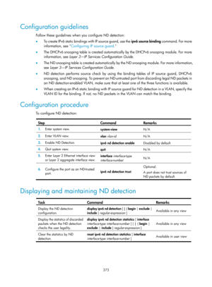 Page 2038 373 
Configuration guidelines 
Follow these guidelines when you configure ND detection: 
•  To create IPv6 static bindings with IP source guard, use the  ipv6 source binding command. For more 
information, see  Configuring IP source guard .  
•   T

he DHCPv6 snooping table is created automatically by the DHCPv6 snooping module. For more 
information, see  Layer 3—IP Services Configuration Guide .  
•   The ND snooping table is created automatically by the ND snooping module. For more information, 
see...