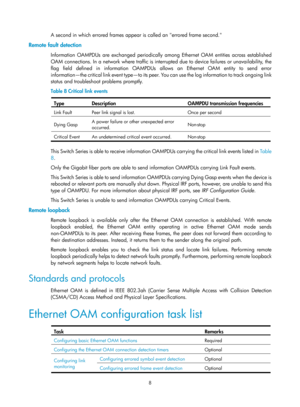 Page 2071 8 
A second in which errored frames appear is called an errored frame second.  
Remote fault detection 
Information OAMPDUs are exchanged periodically among Ethernet OAM entities across established 
OAM connections. In a network where traffic is interrupted due to device failures or unavailability, the 
flag field defined in information OAMPDUs allows an Ethernet OAM entity to send error 
information—the critical link event type—to its peer. You can use the log information to track ongoing link 
status...