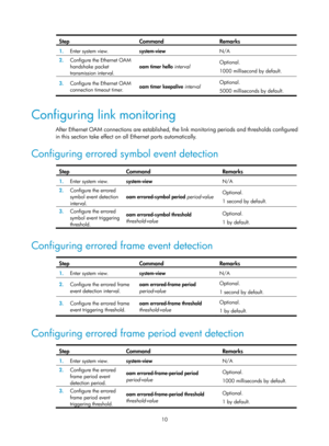 Page 2073 10 
Step Command Remarks 
1.  Enter system view.  system-view  N/A 
2.  Configure the Ethernet OAM 
handshake packet 
transmission interval.  oam timer hello 
interval  Optional. 
1000 millisecond by default. 
3.
  Configure the Ethernet OAM 
connection timeout timer.  oam timer keepalive interval
 Optional. 
5000 milliseconds by default. 
 
Configuring link monitoring 
After Ethernet OAM connections are established, the 
link monitoring periods and thresholds configured 
in this section take effect on...