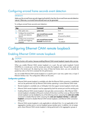 Page 2074 11 
Configuring errored frame seconds event detection  
 IMPORTANT: 
Make sure the errored frame seconds tri
ggering threshold is less than the errored frame seconds detection
interval. Otherwise, no errored fram e seconds event can be generated.  
 
To configure errored frame seconds event detection:  
Step Command Remarks 
1.  Enter system view. 
system-view  N/A 
2.  Configure the errored frame 
seconds event detection 
interval.   oam errored-frame-seconds 
period 
period-value   Optional. 
60...