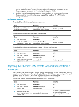 Page 2075 12 
service loopback groups. For more information about link aggregation groups and service 
loopback groups, see Layer 2—LAN Switching Configuration Guide . 
•   Enabling internal loopback test on a port in remote loopback test can terminate the remote 
loopback test. For more information about loopback test, see  Layer 2—LAN Switching 
Configuration Guide
.  
Configuration procedure 
To enable Ethernet OAM remote loopback in user view:  
Task Command Remarks 
Enable Ethernet OAM remote 
loopback on a...