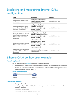 Page 2076 13 
Displaying and maintaining Ethernet OAM 
configuration 
 
Task Command Remarks 
Display global Ethernet OAM 
configuration. display oam configuration
 [ | 
{  begin |  exclude | include  } 
regular-expression  ]   Available in any view 
Display the statistics on critical 
events after an Ethernet OAM 
connection is established.  display oam critical-event 
[
 interface  interface-type 
interface-number  ] [ |  { begin | 
exclude  | include  } 
regular-expression  ]   Available in any view 
Display...