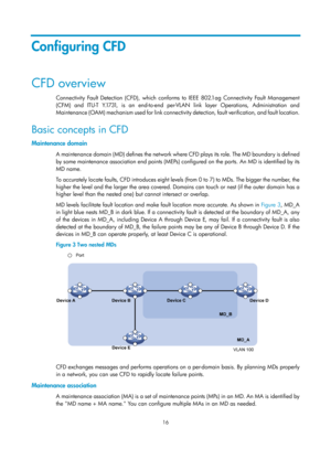 Page 2079 16 
Configuring CFD 
CFD overview 
Connectivity Fault Detection (CFD), which conforms to IEEE 802.1ag Connectivity Fault Management 
(CFM) and ITU-T Y.1731, is an end-to-end per-VLAN link layer Operations, Administration and 
Maintenance (OAM) mechanism used for link connectivity  detection, fault verification, and fault location. 
Basic concepts in CFD 
Maintenance domain 
A maintenance domain (MD) defines the network where CFD plays its role. The MD boundary is defined 
by some maintenance association...