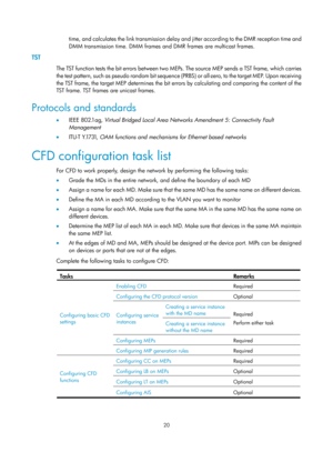 Page 2083 20 
time, and calculates the link transmission delay and jitter according to the DMR reception time and 
DMM transmission time. DMM frames an d DMR frames are multicast frames.  
TST 
The TST function tests the bit errors between two MEPs. The source MEP sends a TST frame, which carries 
t h e  t e s t  p a t t e r n ,  s u c h  a s  p s e u d o  r a n d o m  b i t  s e q u e n c e  ( P R B S )  o r  a l l - z e r o ,  t o  t h e  t a r g e t  M E P.  U p o n  r e c e i v i n g  
the TST frame, the...