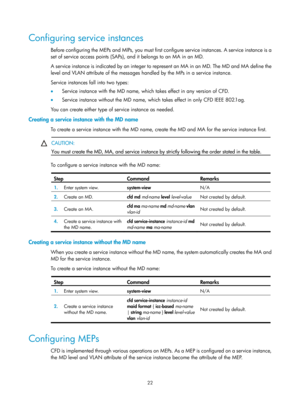Page 2085 22 
Configuring service instances 
Before configuring the MEPs and MIPs, you must first configure service instances. A service instance is a 
set of service access points (SAPs), and it belongs to an MA in an MD.  
A service instance is indicated by an integer to represent an MA in an MD. The MD and MA define the 
level and VLAN attribute of the messages handled by the MPs in a service instance. 
Service instances fall into two types: 
•   Service instance with the MD name, which  takes effect in any...