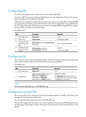 Page 2089 26 
Configuring AIS 
The AIS function suppresses the number of error alarms reported by MEPs.  
To make an MEP in the service instance send AIS frames, you must configure the AIS frame transmission 
level to be higher than the MD level of the MEP.  
Enable AIS and configure the proper AIS frame transmission level on the target MEP, so the target MEP 
can suppress the error alarms and send the AIS frame to the MD of a higher level. If you enable AIS but 
do not configure the proper AIS frame transmission...