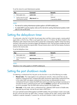Page 2107 44 
To set the interval to send Advertisement packets:  
Step Command Remarks 
1.  Enter system view. 
system-view  N/A 
2.  Set the interval to send 
Advertisement packets.  dldp interval
 time  Optional. 
5 seconds by default. 
 
 
NOTE:  
•  The interval for sending Advertisement packets applies to all DLDP-enabled ports. 
•   To enable DLDP to operate properly, make sure the intervals for sending Advertisement packets on both
sides of a link are the same. 
 
Setting the delaydown timer 
On some...