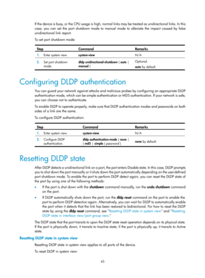 Page 2108 45 
If the device is busy, or the CPU usage is high, normal links may be treated as unidirectional links. In this 
case, you can set the port shutdown mode to manual mode to alleviate the impact caused by false 
unidirectional link report. 
To set port shutdown mode: 
 
Step Command Remarks 
1.   Enter system view.  system-view  N/A 
2.  Set port shutdown 
mode.  dldp unidirectional-shutdown
 { auto | 
manual  }  Optional. 
auto
 by default. 
 
Configuring DLDP authentication 
You can guard your network...