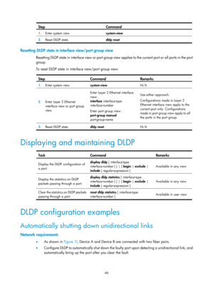 Page 2109 46 
Step Command 
1.  Enter system view.  system-view 
2.  Reset DLDP state. 
dldp reset 
 
Resetting DLDP state in interface view/port group view 
Resetting DLDP state in interface view or port group view  applies to the current port or all ports in the port 
group. 
To reset DLDP state in interface view/port group view: 
 
Step Command Remarks 
1.   Enter system view. 
system-view  N/A 
2.  Enter Layer 2 Ethernet 
interface view or port group 
view.  Enter Layer 2 Ethernet interface 
view: 
interface...