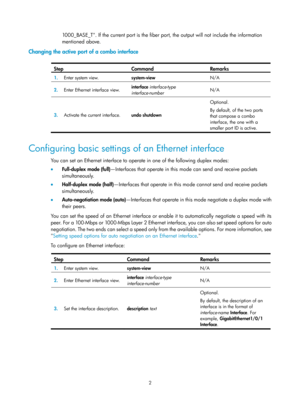 Page 2132 
1000_BASE_T. If the current port is the fiber port, the output will not include the information 
mentioned above. 
Changing the active port of a combo interface 
 
Step Command Remarks 
1.   Enter system view. 
system-view  N/A 
2.  Enter Ethernet interface view.  interface 
interface-type 
interface-number   N/A 
3.
  Activate the current interface.  undo shutdown  Optional. 
By default, of the two ports 
that compose a combo 
interface, the one with a 
smaller port ID is active.  
 
Configuring...