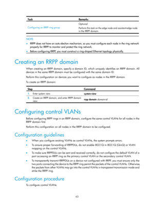 Page 2126 63 
Task Remarks 
Configuring an RRPP ring group Optional  
Perform this task on the edge node and assistant-edge node 
in the RRPP domain. 
 
 
NOTE:  
•  RRPP does not have an auto election mechanism, so you must confi
gure each node in the ring network
properly for RRPP to monitor and protect the ring network.  
•   Before configuring RRPP, you must construct a ring-shaped Ethernet topology physically. 
 
Creating an RRPP domain 
When creating an RRPP domain, specify a domain ID , which uniquely...