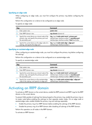 Page 2130 67 
 
Specifying an edge node 
When configuring an edge node, you must first configure the primary ring before configuring the 
subrings.  
Perform this configuration on a device to be configured as an edge node.  
To specify an edge node: 
 
Step Command 
1.  Enter system view.  system-view 
2.  Enter RRPP domain view. 
rrpp domain domain-id  
3.  Specify the current device as a transit node of the 
primary ring, and specify the primary port and 
the secondary port.  ring
 ring-id  node-mode  transit...