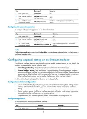 Page 2165 
Step Command Remarks 
1.  Enter system view.  system-view  N/A 
2.  Enter Ethernet interface 
view.  interface 
interface-type 
interface-number  N/A 
3.
  Set a link-down event 
suppression interval.  link-delay 
delay-time Link-down event suppression is disabled by 
default.  
 
Configuring link-up event suppression 
To configure link-up event suppression on an Ethernet interface:  
Step Command Remarks 
1.
  Enter system view. 
system-view  N/A 
2.  Enter Ethernet interface 
view.  interface...