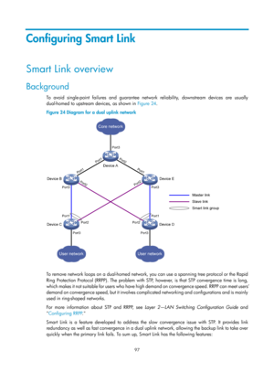 Page 2160 97 
Configuring Smart Link 
Smart Link overview 
Background 
To avoid single-point failures and guarantee network reliability, downstream devices are usually 
dual-homed to upstream devices, as shown in Figure 24. 
Figure 24  Diagram for a dual uplink n

etwork 
 
 
To remove network loops on a dual-homed network, you can use a spanning tree protocol or the Rapid 
Ring Protection Protocol (RRPP). The problem with STP, however, is that STP convergence time is long, 
which makes it not suitable for users...