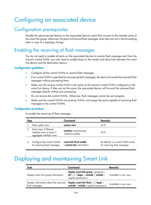 Page 2167 104 
Configuring an associated device 
Configuration prerequisites 
Disable the spanning tree feature on the associated device’s ports that connect to the member ports of 
the smart link group; otherwise, the ports will discard  flush messages when they are not in the forwarding 
state in case of a topology change. 
Enabling the receiving of flush messages 
You do not need to enable all ports on the associat ed devices to receive flush messages sent from the 
transmit control VLAN; you only need to...
