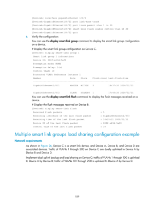Page 2172 109 
[DeviceA] interface gigabitethernet 1/0/2 
[DeviceA-GigabitEthernet1/0/2] port link-type trunk 
[DeviceA-GigabitEthernet1/0/2] port trunk permit vlan 1 to 30 
[DeviceA-GigabitEthernet1/0/2] smart-link flush enable control-vlan 10 2\
0 
[DeviceA-GigabitEthernet1/0/2] quit 
6. Verify the configuration: 
You can use the  display smart-link group  command to display the smart link group configuration 
on a device.  
# Display the smart link group configuration on Device C.  
[DeviceC] display...