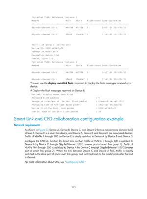 Page 2176 113 
 Protected VLAN: Reference Instance 1 
 Member                     Role    State    Flush-count Last-flush-time\
 
 -----------------------------------------------------------------------\
------ 
 GigabitEthernet1/0/1       MASTER  ACTVIE   5           16:37:20 2010/0\
2/21 
 
 GigabitEthernet1/0/2       SLAVE   STANDBY  1           17:45:20 2010/0\
2/21 
 
 
 Smart link group 2 information: 
 Device ID: 000f-e23d-5af0 
 Preemption mode: ROLE 
 Preemption delay: 1(s) 
 Control VLAN: 110...