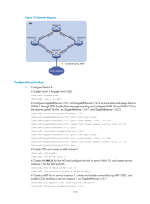 Page 2177 114 
Figure 27 Network diagram 
 
 
Configuration procedure 
1. Configure Device A: 
# Create VLAN 1 through VLAN 200. 
 system-view 
[DeviceA] vlan 1 to 200 
# Configure GigabitEthernet 1/0/1 and GigabitEther net 1/0/2 as trunk ports and assign them to 
VLANs 1 through 200. Enable flush message rece iving and configure VLAN 10 and VLAN 110 as 
the receive control VLANs  on GigabitEth ernet 1/0/1 and GigabitEthernet 1/0/2. 
[DeviceA] interface gigabitethernet 1/0/1 
[DeviceA-GigabitEthernet1/0/1] port...